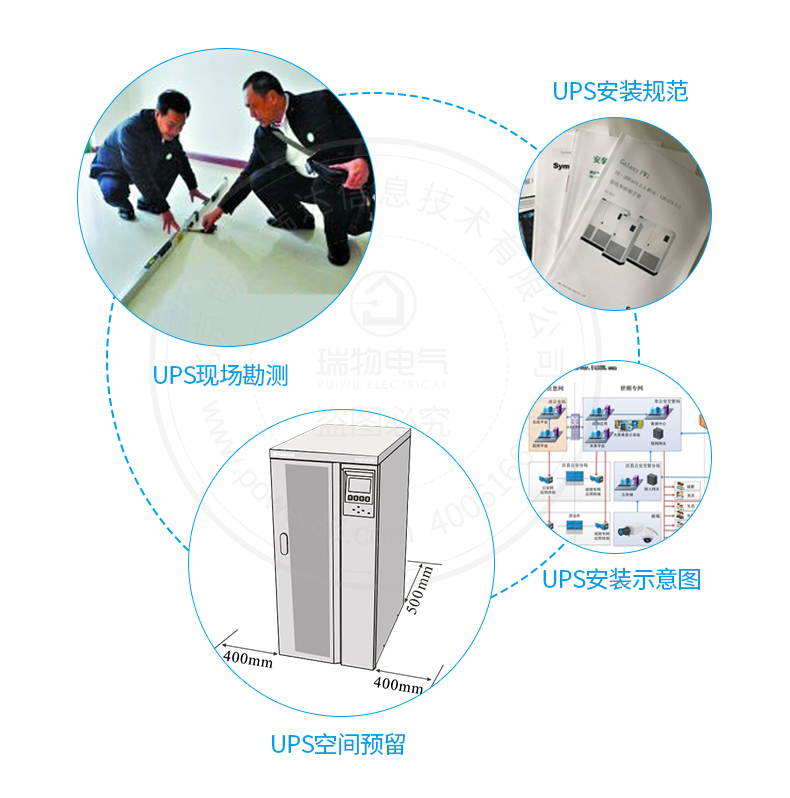 Product introduction https://img.rwyun.com/power86/rs1/ups/285/437/1557/1557_c10.jpg