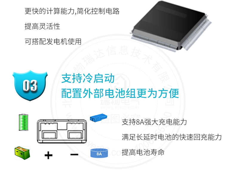 Product introduction https://img.rwyun.com/power86/rs1/ups/285/437/1557/1557_c3.jpg