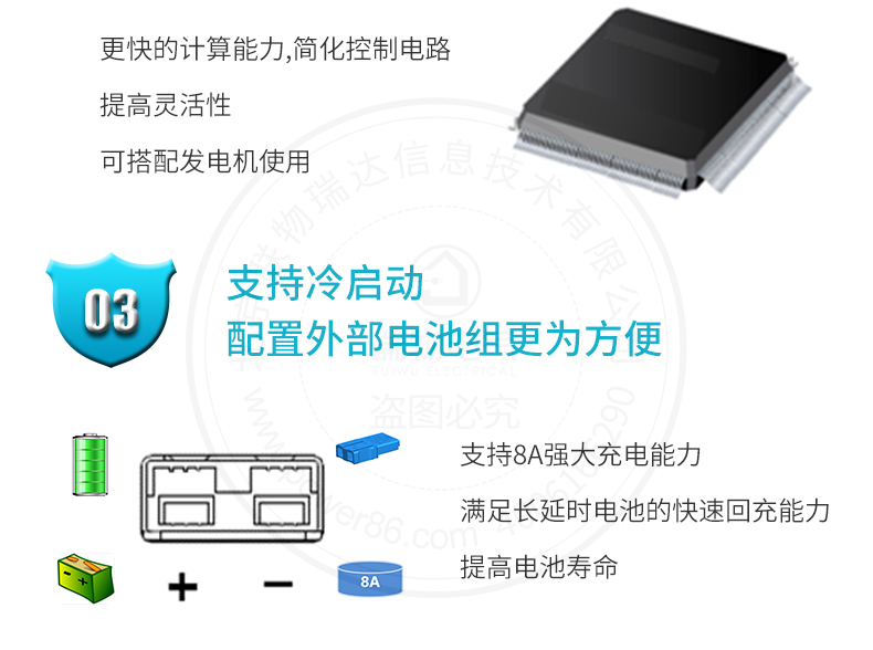 Product introduction https://img.rwyun.com/power86/rs1/ups/285/437/1558/1558_c3.jpg