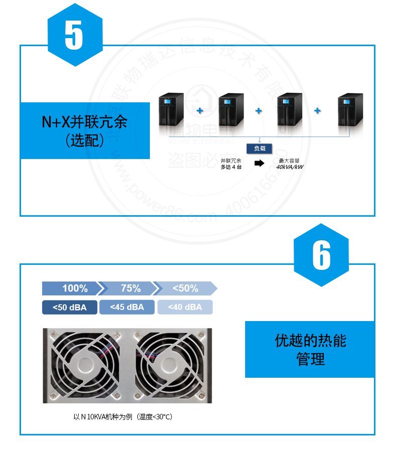 产品介绍https://img.rwyun.com/power86/rs1/ups/285/437/5367/5367_c12.jpg