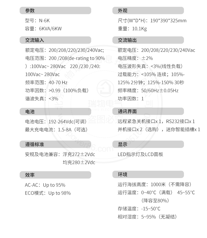 产品介绍https://img.rwyun.com/power86/rs1/ups/285/437/5367/5367_c14.jpg