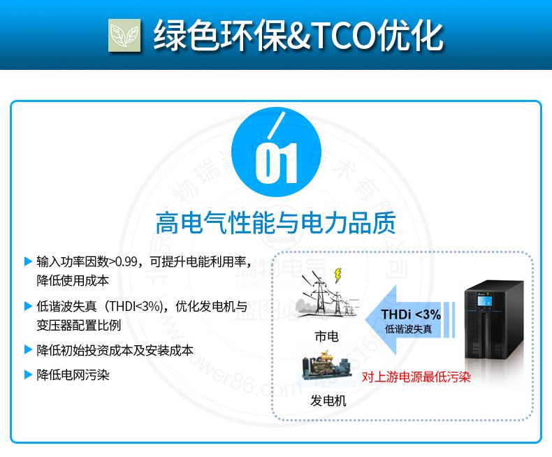 Product introduction https://img.rwyun.com/power86/rs1/ups/285/437/5368/5368_c1.jpg
