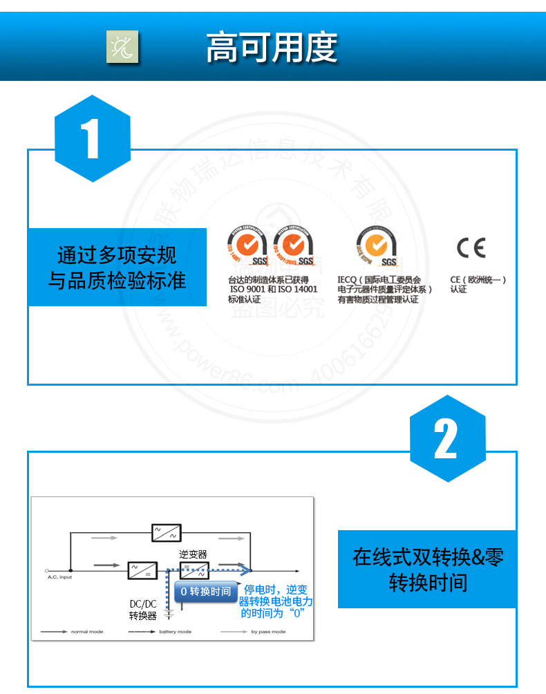 Product introduction https://img.rwyun.com/power86/rs1/ups/285/437/5368/5368_c10.jpg