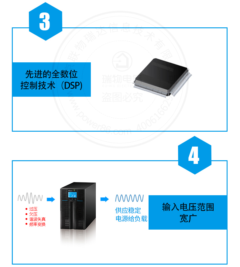 Product introduction https://img.rwyun.com/power86/rs1/ups/285/437/5368/5368_c11.jpg