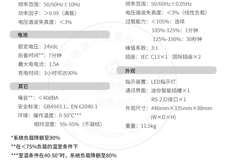Product introduction https://img.rwyun.com/power86/rs1/ups/285/525/1295/1295_c4.jpg