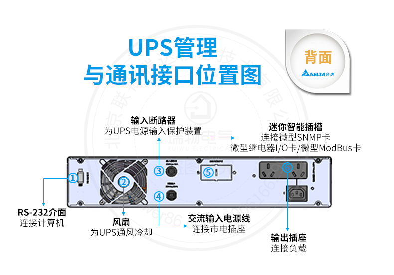 Product introduction https://img.rwyun.com/power86/rs1/ups/285/525/1295/1295_c6.jpg