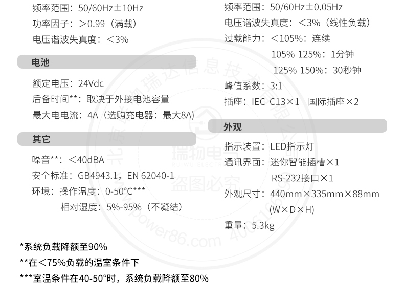 Product introduction https://img.rwyun.com/power86/rs1/ups/285/525/1296/1296_c4.jpg