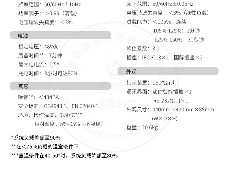 Product introduction https://img.rwyun.com/power86/rs1/ups/285/525/1297/1297_c4.jpg