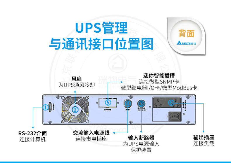 Product introduction https://img.rwyun.com/power86/rs1/ups/285/525/1297/1297_c6.jpg