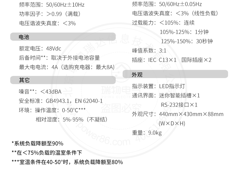 Product introduction https://img.rwyun.com/power86/rs1/ups/285/525/1298/1298_c4.jpg