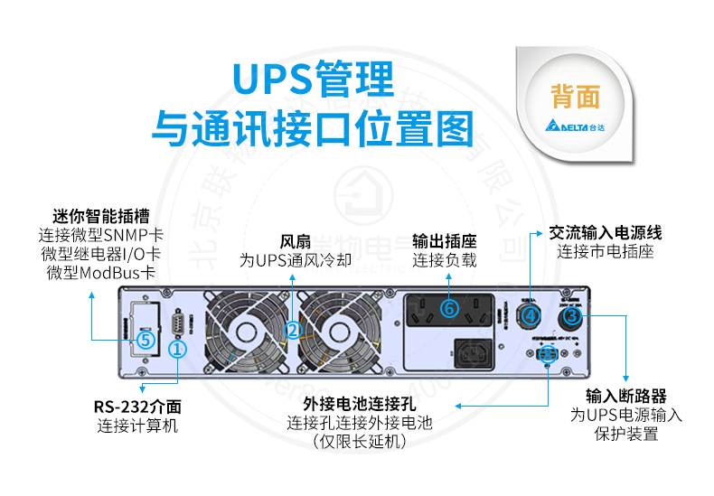 Product introduction https://img.rwyun.com/power86/rs1/ups/285/525/1298/1298_c6.jpg