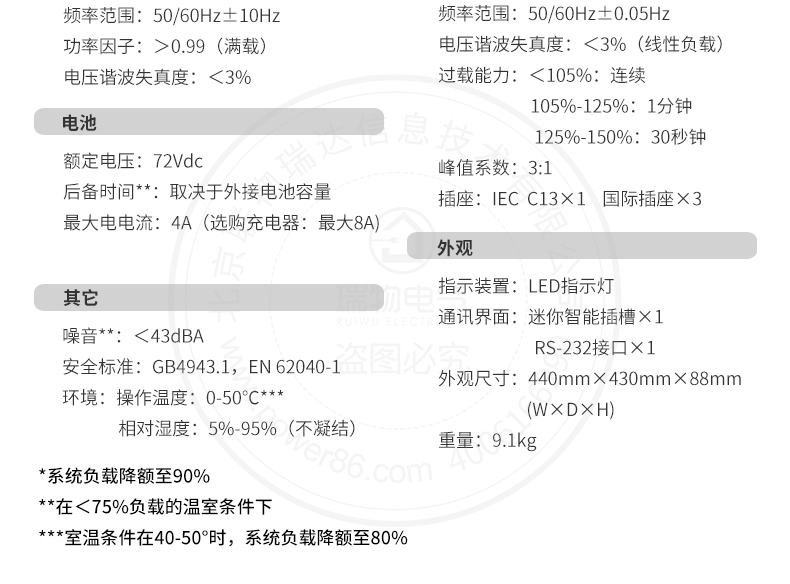 Product introduction https://img.rwyun.com/power86/rs1/ups/285/525/1300/1300_c4.jpg