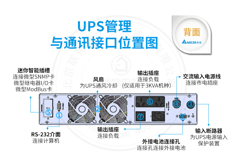 Product introduction https://img.rwyun.com/power86/rs1/ups/285/525/1300/1300_c6.jpg