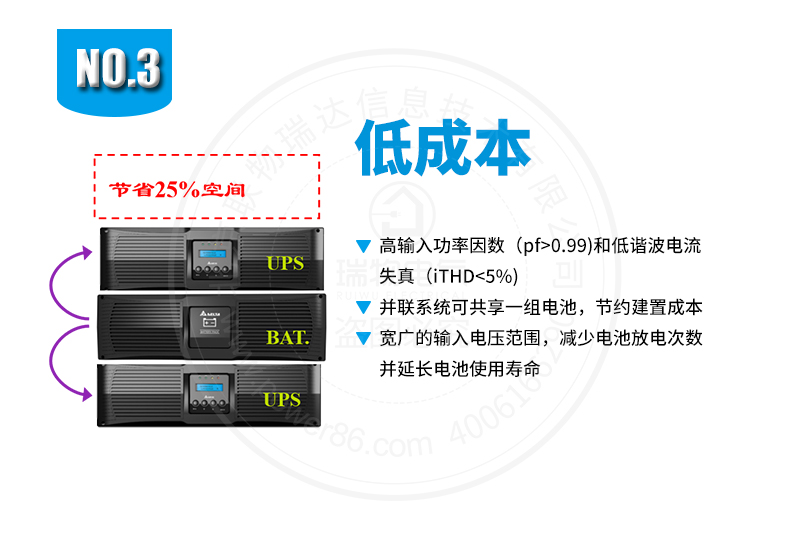 Product introduction https://img.rwyun.com/power86/rs1/ups/285/526/1555/1555_c4.jpg