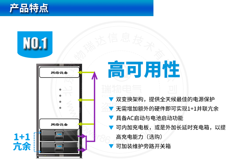Product introduction https://img.rwyun.com/power86/rs1/ups/285/526/1602/1602_c2.jpg