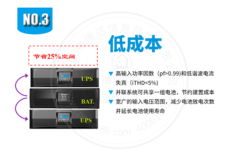 Product introduction https://img.rwyun.com/power86/rs1/ups/285/526/1602/1602_c4.jpg