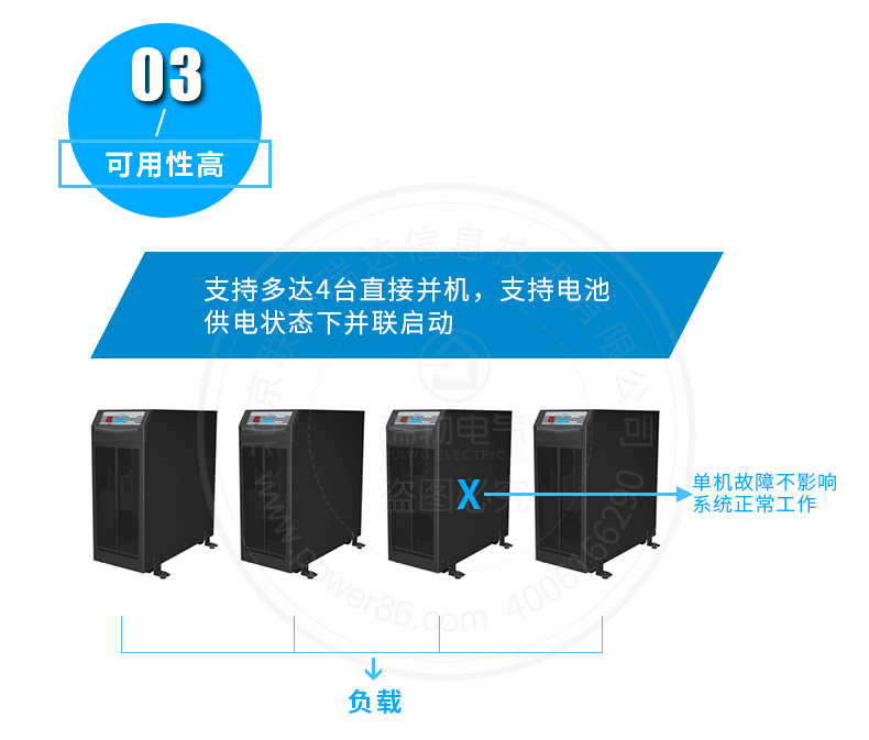 Product introduction https://img.rwyun.com/power86/rs1/ups/285/723/1563/1563_c9.jpg