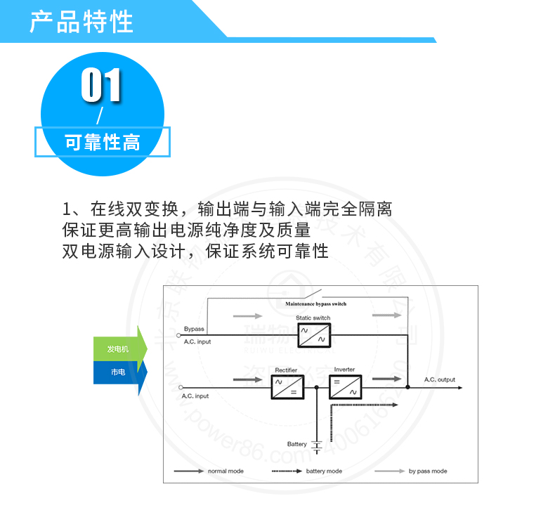 Product introduction https://img.rwyun.com/power86/rs1/ups/285/723/1564/1564_c4.jpg
