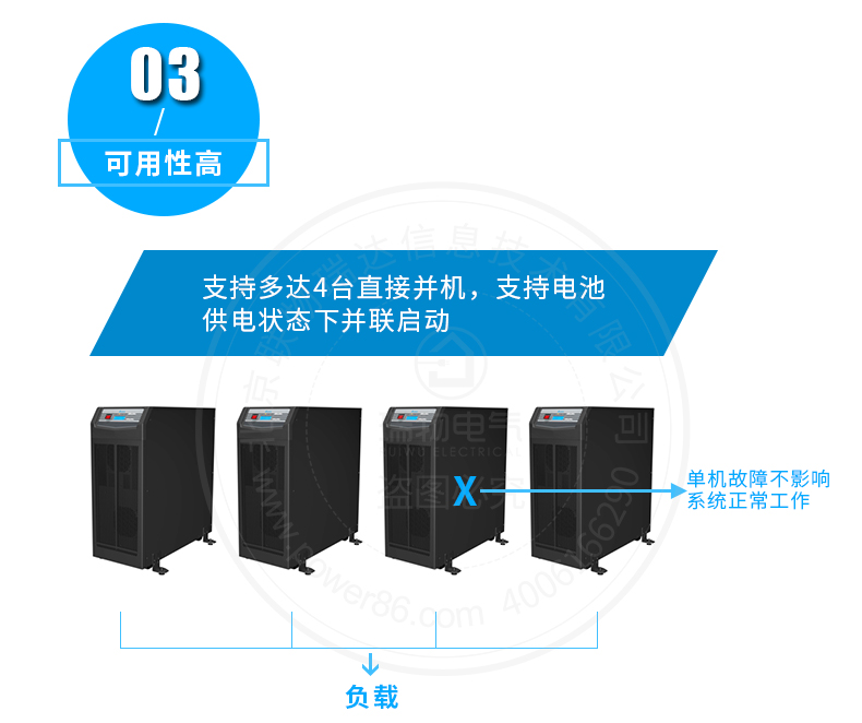 Product introduction https://img.rwyun.com/power86/rs1/ups/285/723/1564/1564_c9.jpg