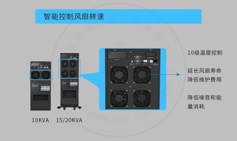 Product introduction https://img.rwyun.com/power86/rs1/ups/285/723/1565/1565_c8.jpg