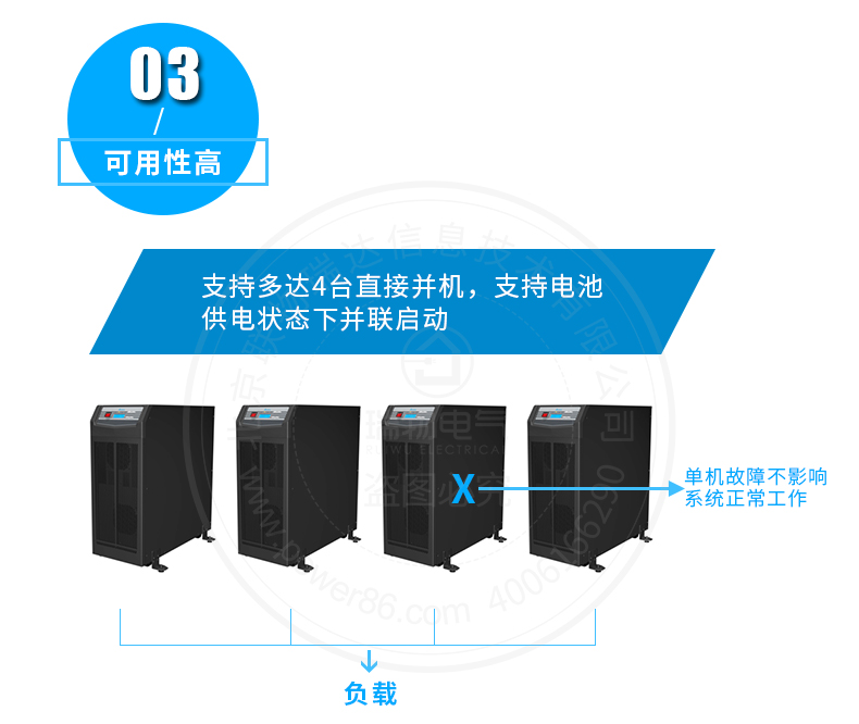 Product introduction https://img.rwyun.com/power86/rs1/ups/285/723/1565/1565_c9.jpg