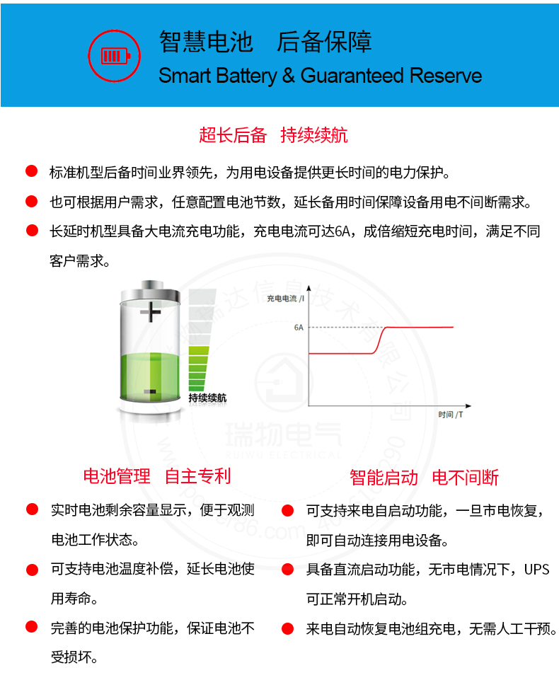 Product introduction https://img.rwyun.com/power86/rs1/ups/743/2586/5451/5451_c7.jpg