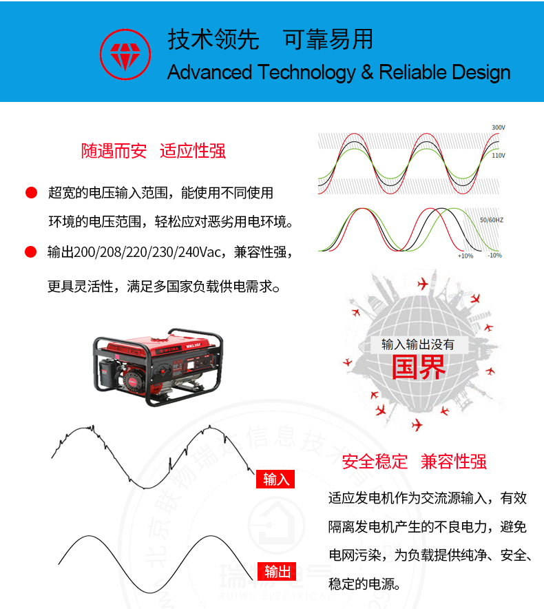 Product introduction https://img.rwyun.com/power86/rs1/ups/743/2586/5455/5455_c3.jpg