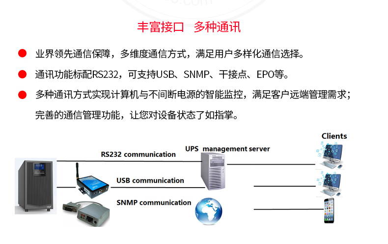 Product introduction https://img.rwyun.com/power86/rs1/ups/743/2586/5455/5455_c6.jpg