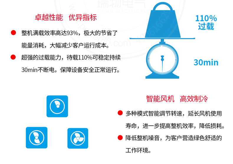 Product introduction https://img.rwyun.com/power86/rs1/ups/743/2586/5456/5456_c2.jpg