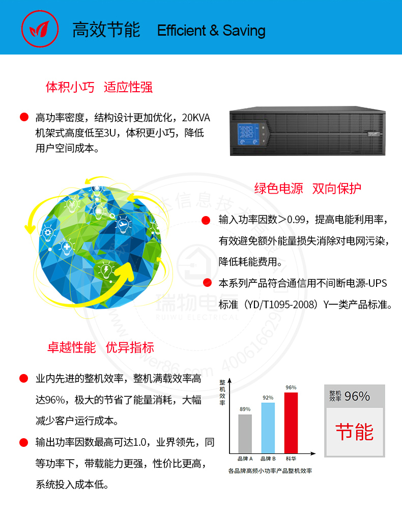 Product introduction https://img.rwyun.com/power86/rs1/ups/743/2590/5492/5492_c1.jpg