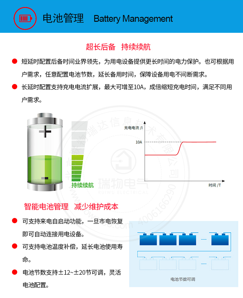 Product introduction https://img.rwyun.com/power86/rs1/ups/743/2590/5492/5492_c5.jpg