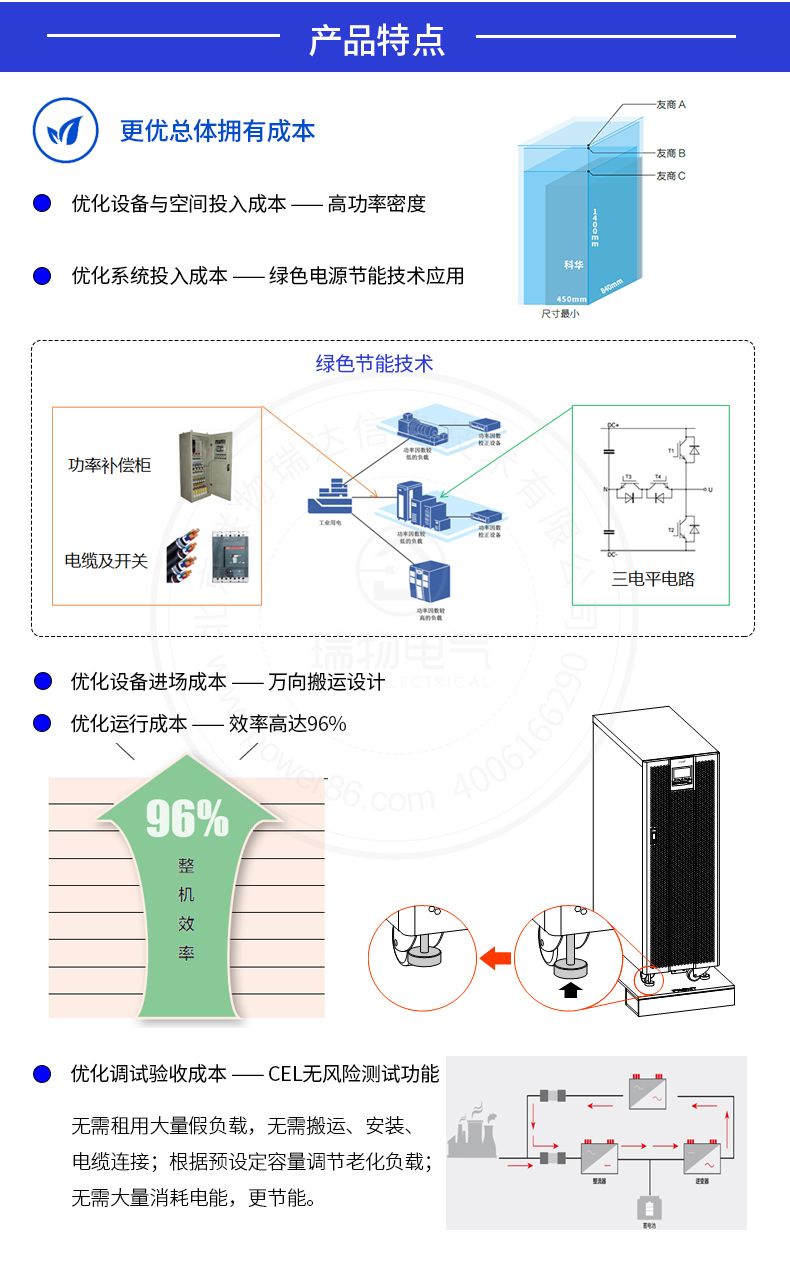 Product introduction https://img.rwyun.com/power86/rs1/ups/743/2591/5498/5498_c2.jpg