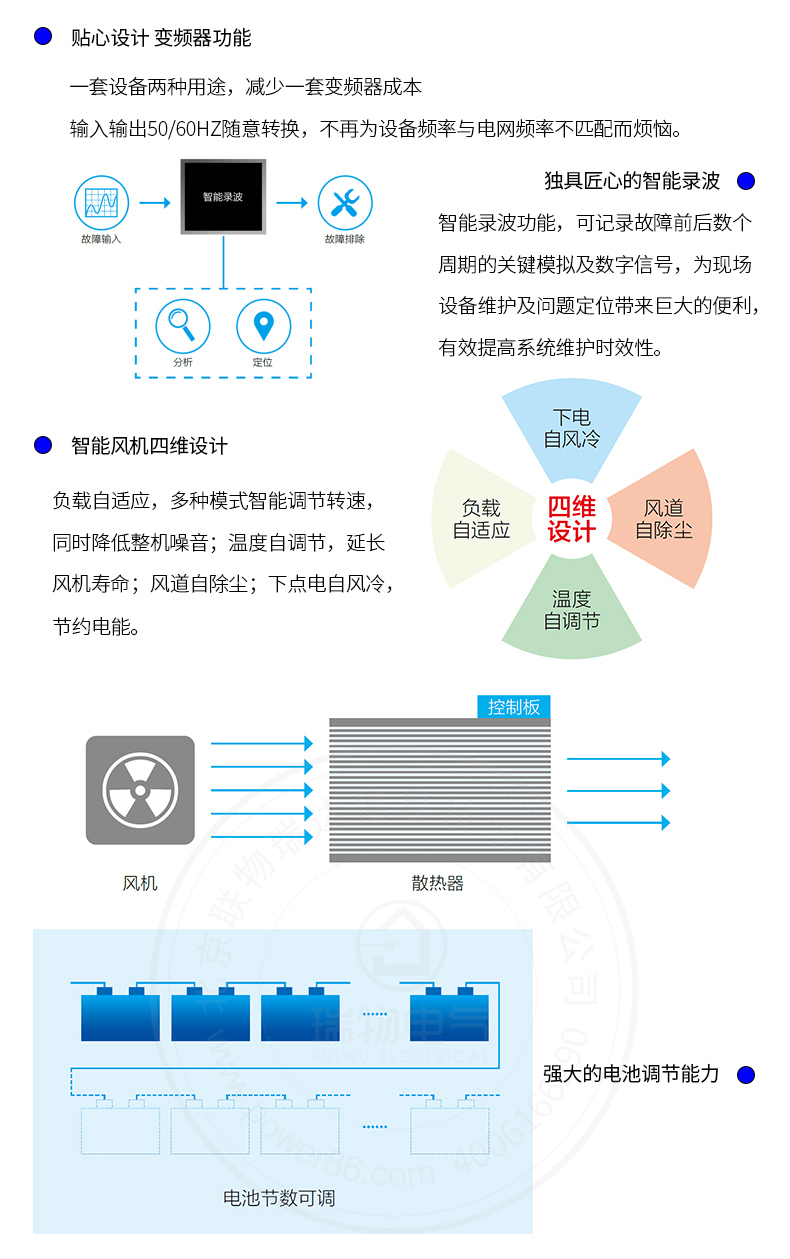 Product introduction https://img.rwyun.com/power86/rs1/ups/743/2591/5498/5498_c4.jpg