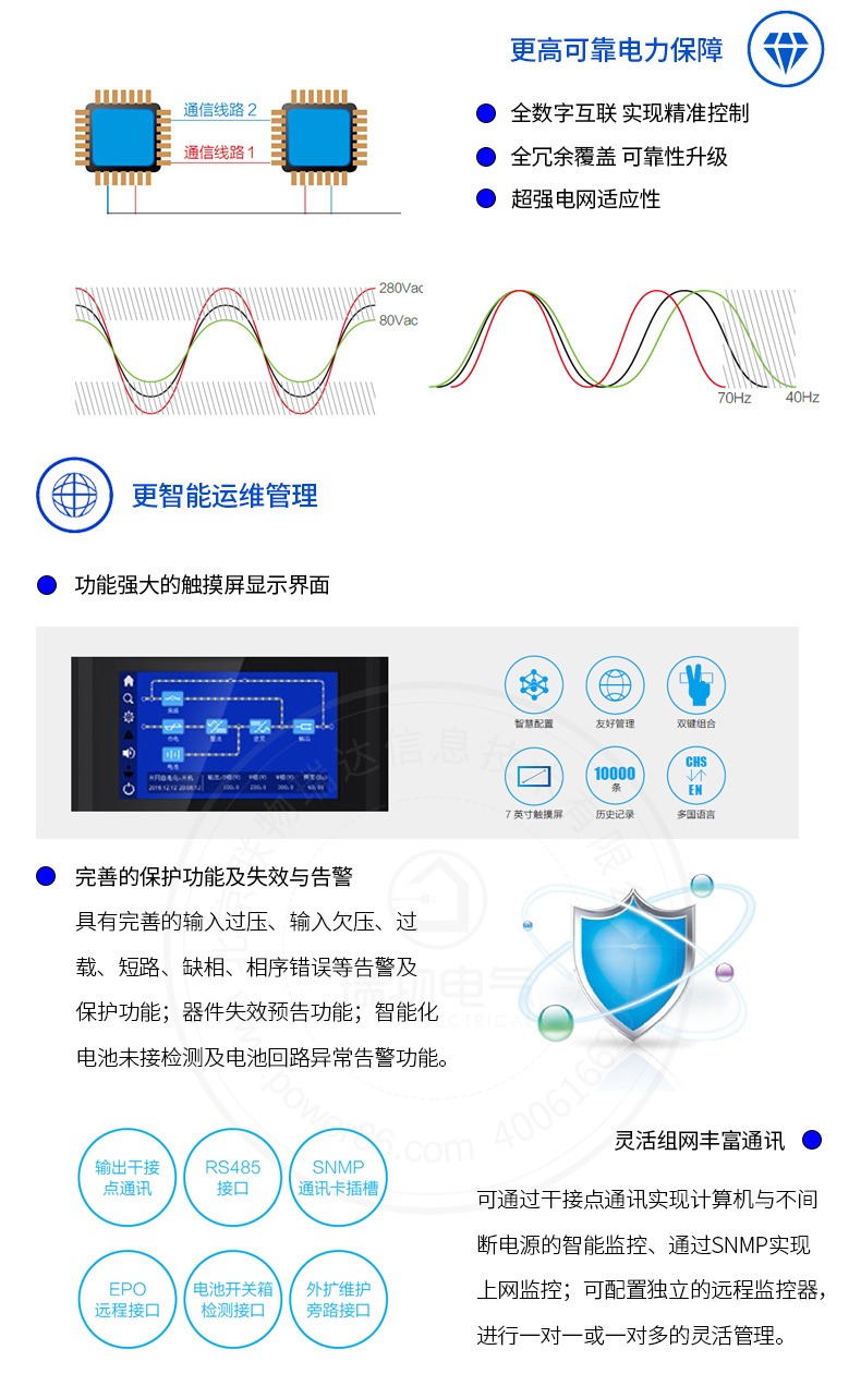 Product introduction https://img.rwyun.com/power86/rs1/ups/743/2591/5501/5501_c3.jpg