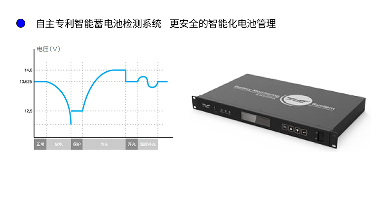 Product introduction https://img.rwyun.com/power86/rs1/ups/743/2591/5502/5502_c5.jpg