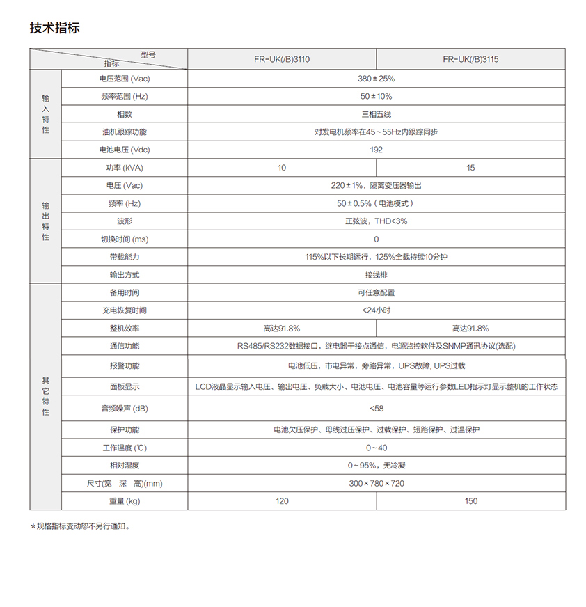 Product introduction https://img.rwyun.com/power86/rs1/ups/743/747/1668/1668_c2.jpg