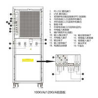 Ruiwu HF33-120KL 2