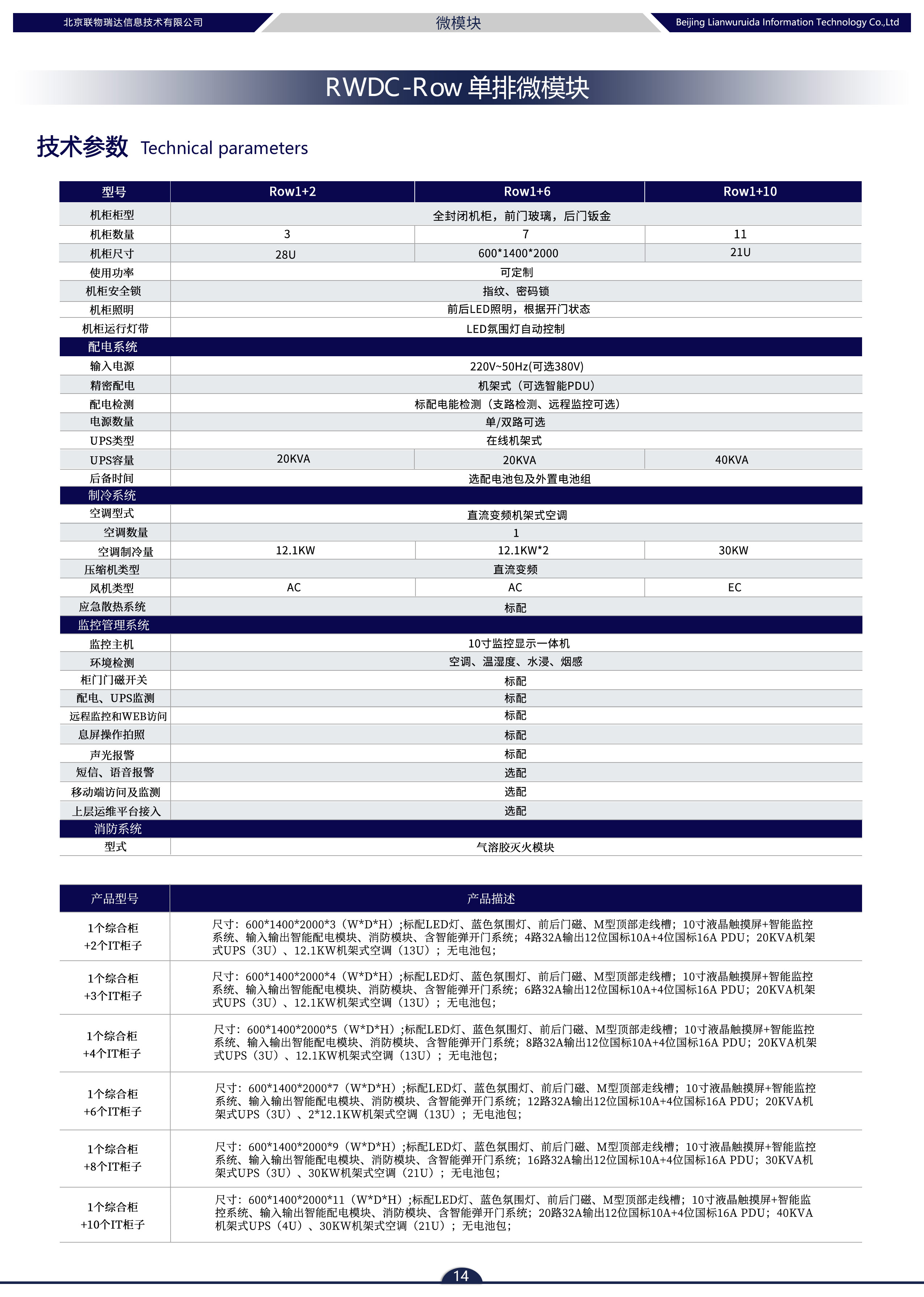 瑞物 单排微模块 1个综合柜+2个IT柜 - 产品简介1