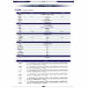 Ruiwu Single-row MCB Module 1 Combined Cabinet +2 IT Cabinet 4