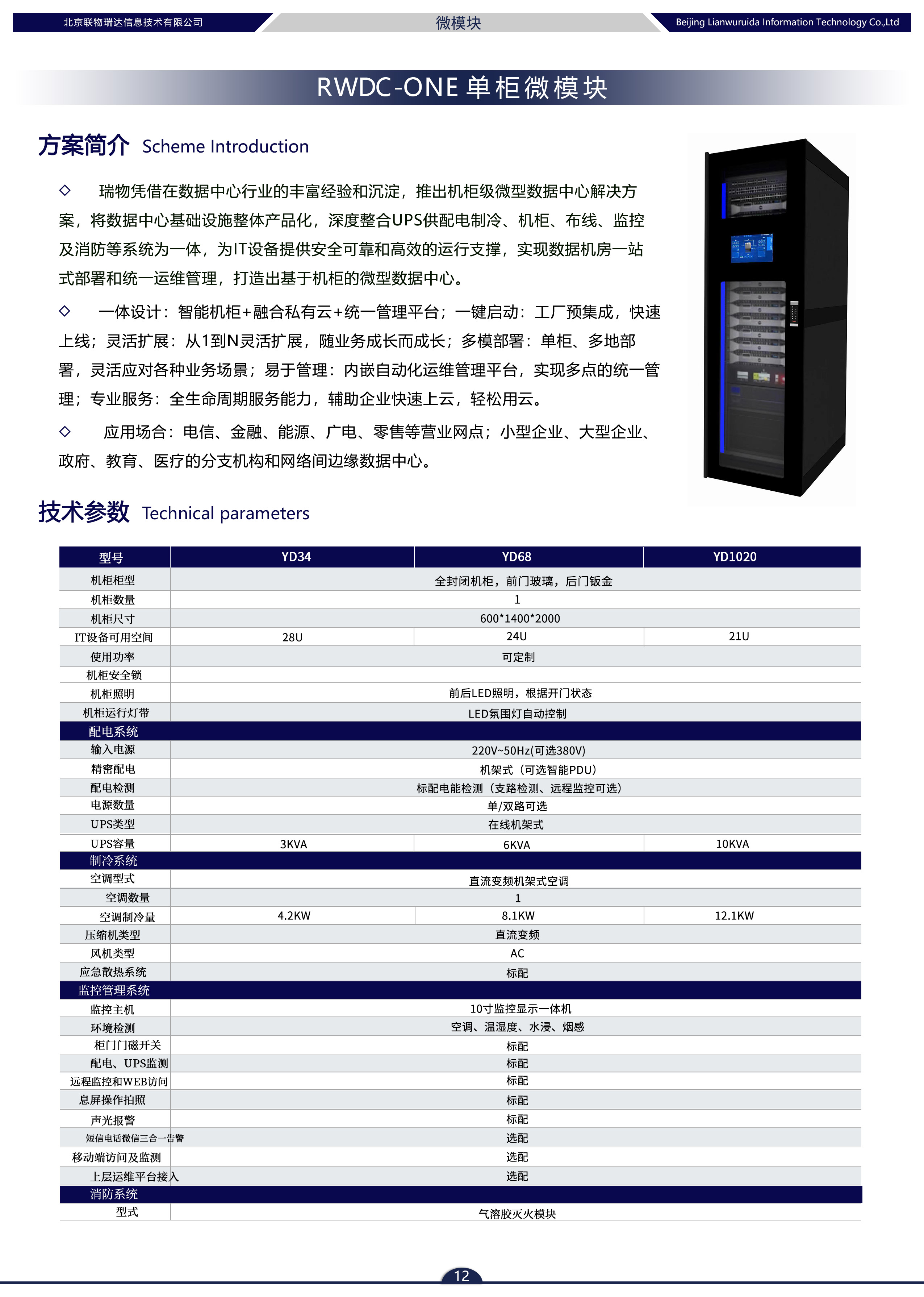 瑞物 YD68 - 产品简介1