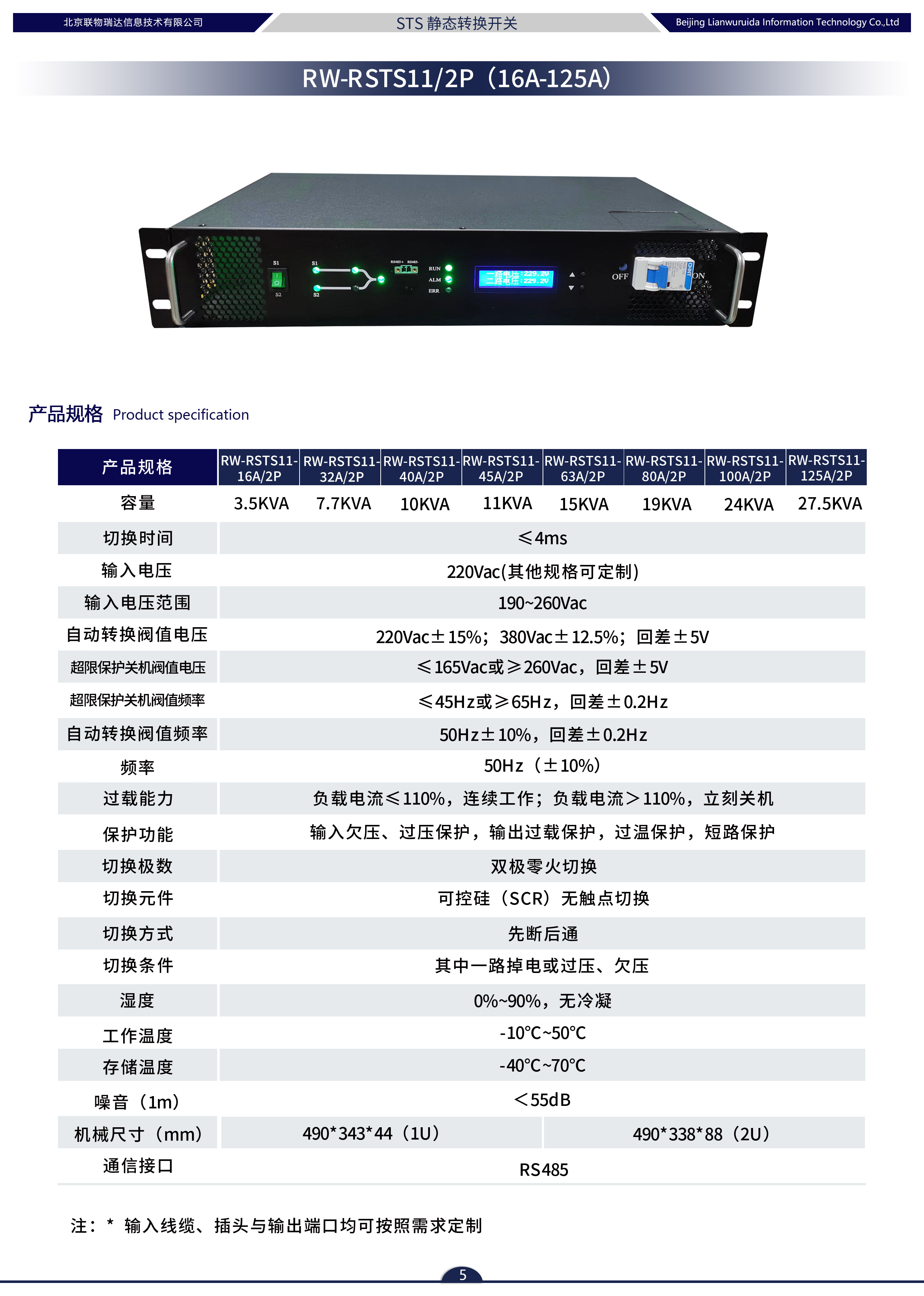 瑞物 RSTS11-16A/2P - 产品简介1