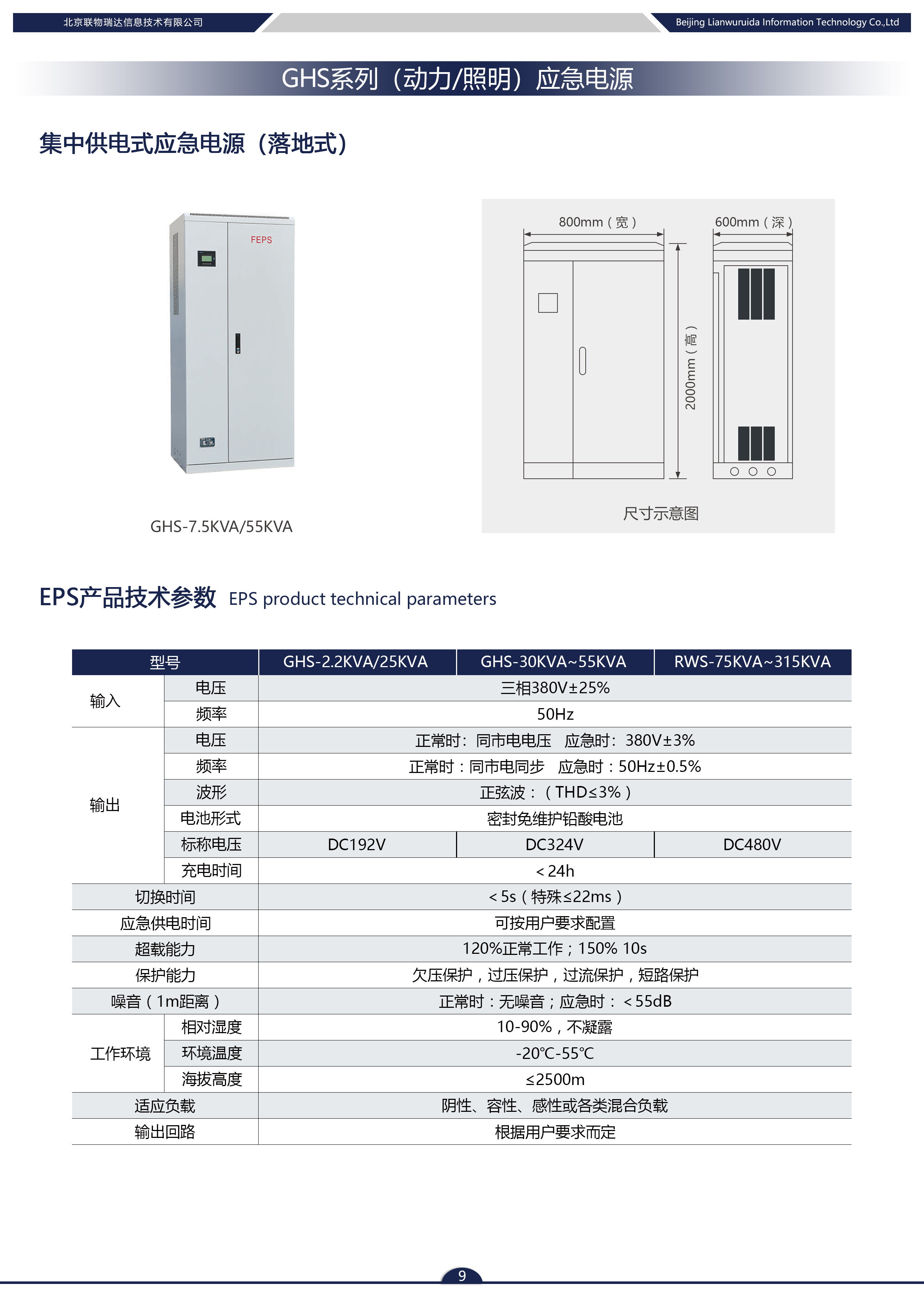 瑞物 GHS-75KVA - 产品简介1