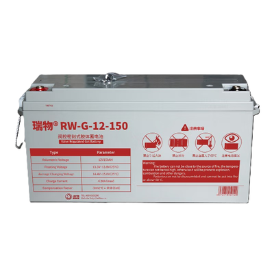 瑞物 RW-G-12-150
