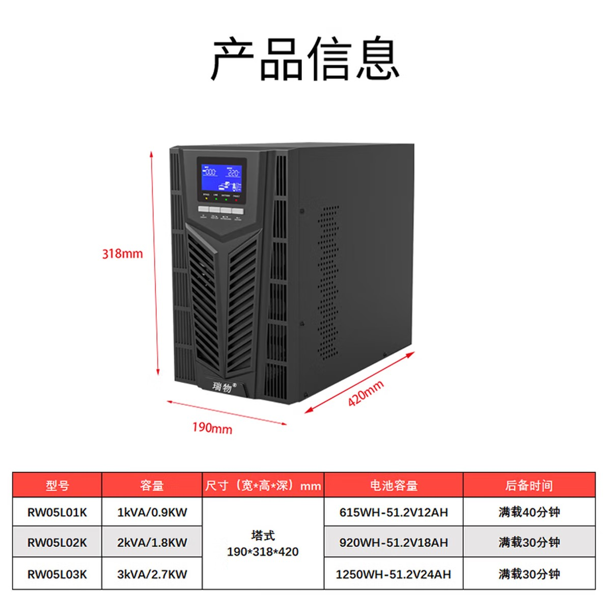  瑞物 RW05L01K - 产品简介1