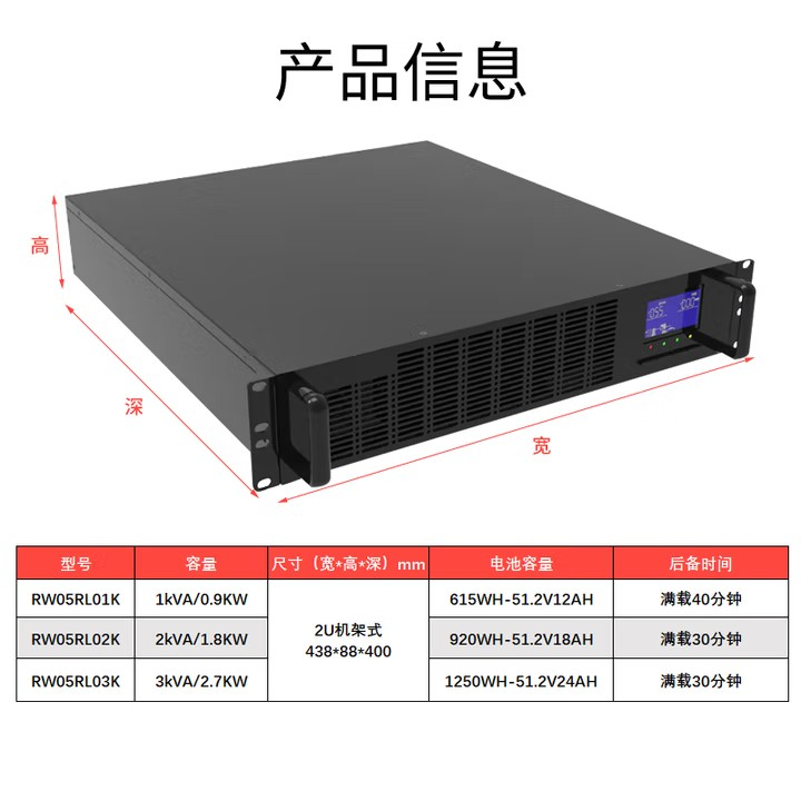 瑞物 RW05RL02K - 产品简介1