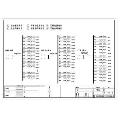 28U Distribution Unit Schneider 3-Circuit Feed 135-Circuit Monitoring , Access Control
