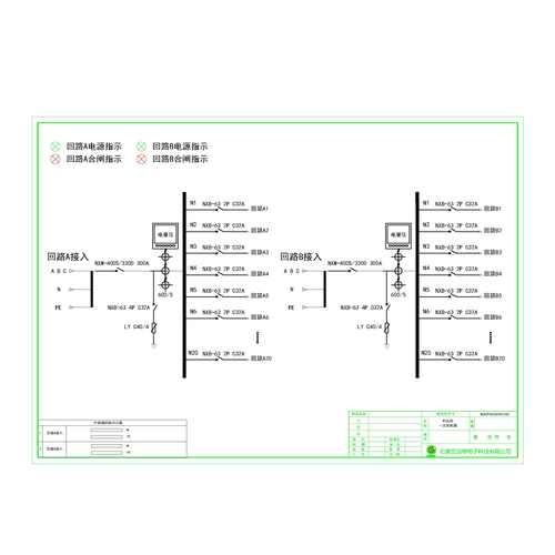 Dual-Circuit 300A Row PDU Cabinet CHINT per Circuit 20-Circuit total 40-Circuit
