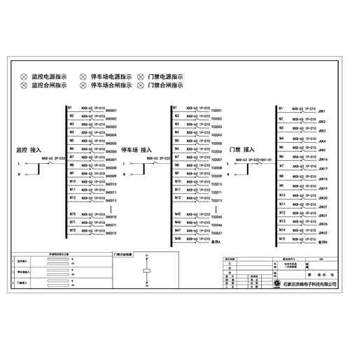 28U Distribution Unit CHINT 3-Circuit Feed 135-Circuit Monitoring , Access Control