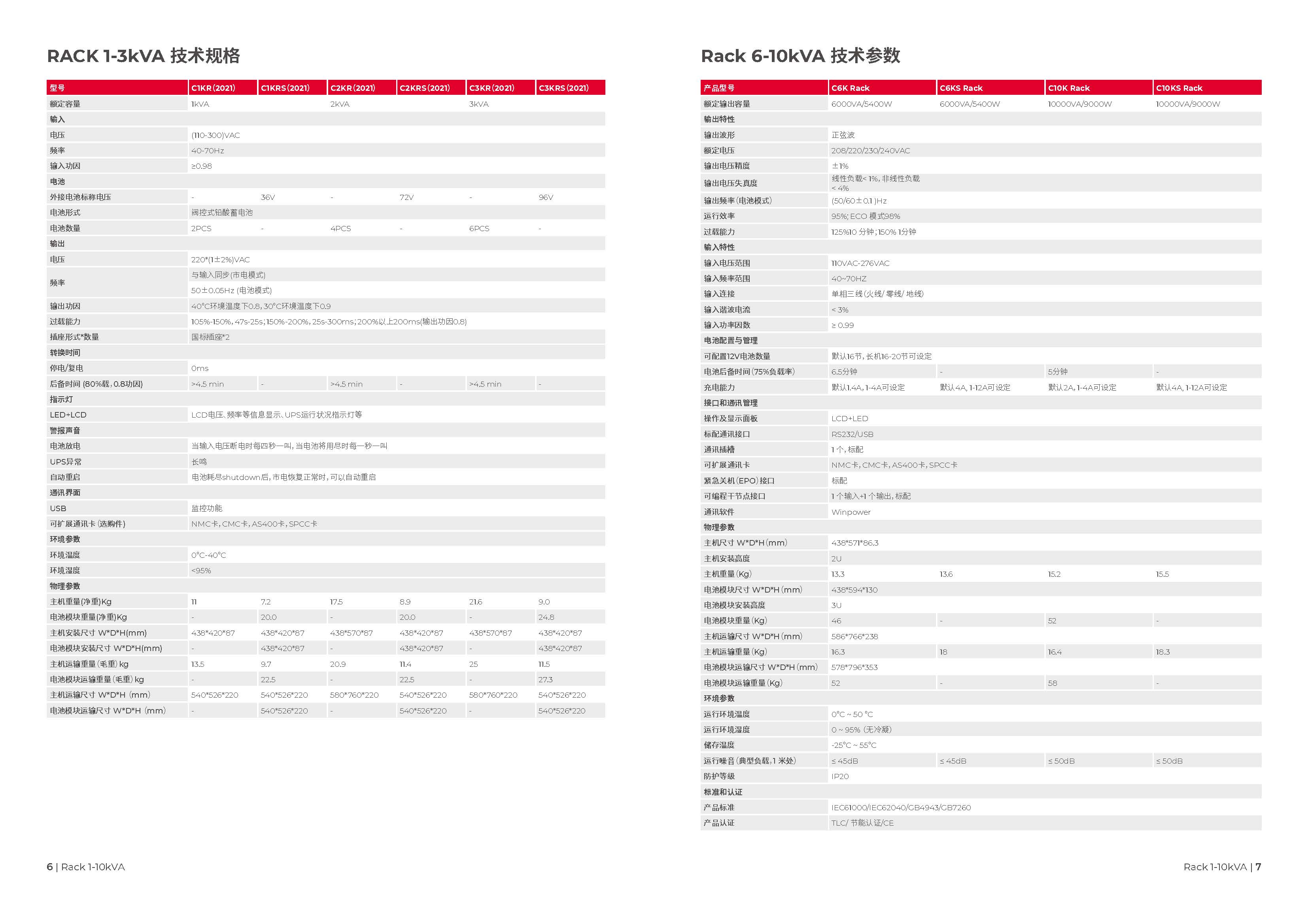 山特 C10K Rack - 产品简介1