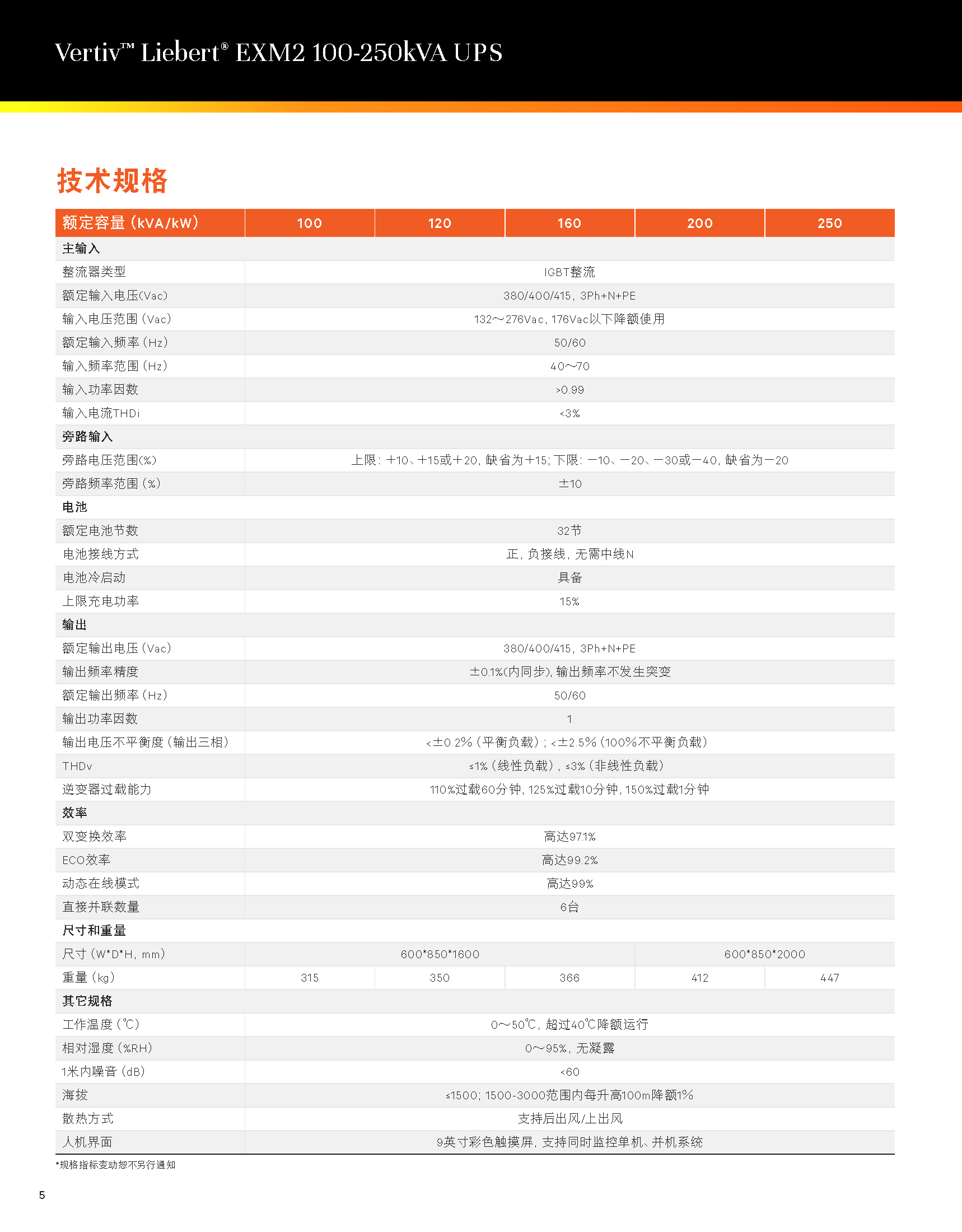 Liebert EXM2 120kVA UPS主机 - 产品简介1